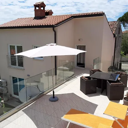 Appartement Riva Beach View 2 *